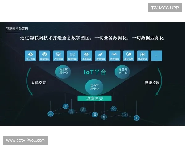 体育制造环节深化物联网融合 推动产品全生命周期数字化管理 体育制造环节深化物联网融合 推动产品全生命周期数字化管理