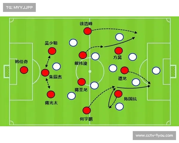 伯恩利高压逼抢战术揭秘，如何连续逼平豪门