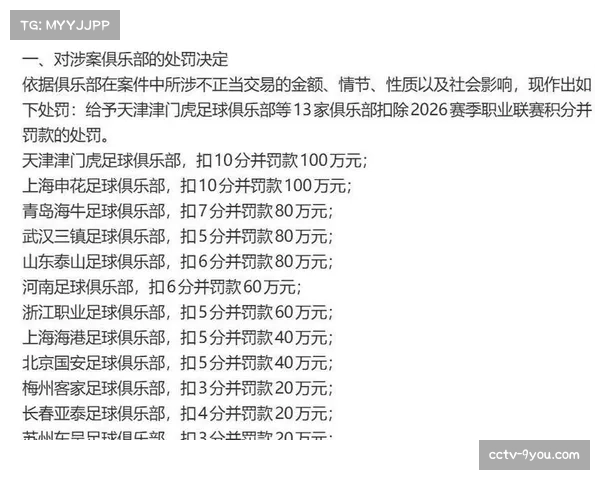足坛反腐罚单锁定，9支俱乐部扣分情况已无变数